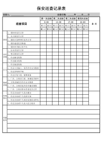 保安巡查记录表