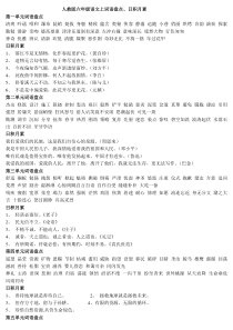 部编版小学六年级语文上册日积月累