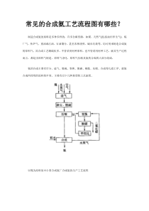 常见的合成氨工艺流程图有哪些？