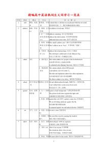 精编高中英语熟词生义词学习一览表
