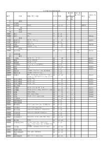 《新疆维吾尔自治区中小学教学仪器设备配备标准》2010(试行)