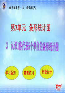 认识1格代表5个单位的条形统计图人教版数学四年级上册教学课件ppt