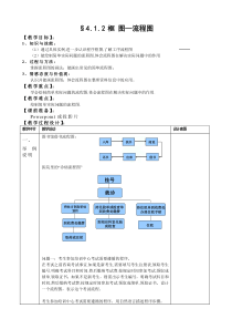 流程图2