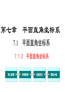 平面直角坐标系人教版七年级下册数学教学课件