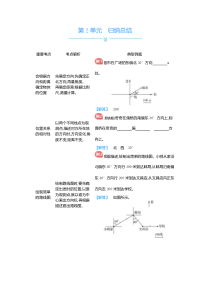 第2单元人教版数学六年级上册单元归纳总结