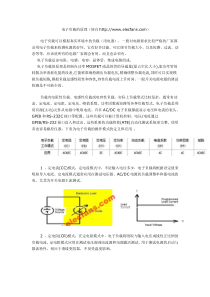 电子负载的原理