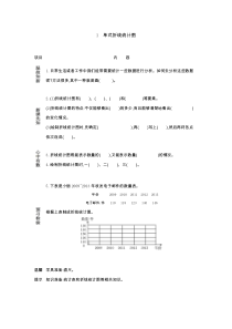 第七单元折线统计图1单式折线统计图人教版数学五年级下册导学案