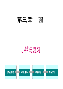 第三章小结与复习北师大版九年级下册数学课件