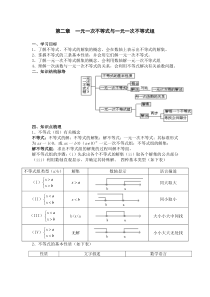 第二章复习北师大版八年级下册数学导学案