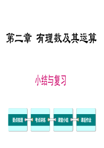 第二章小结与复习北师大版七年级上册数学课件