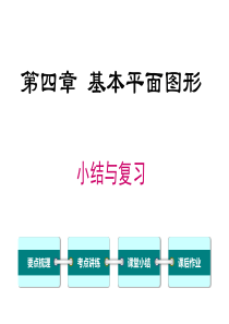 第四章小结与复习北师大版七年级上册数学课件