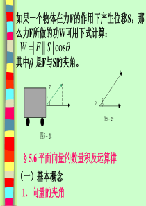 高一数学课件数量积高一数学课件
