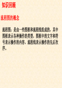 高一数学课件选择结构高一数学课件