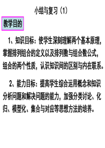 高二数学课件排列与组合复习高二数学课件