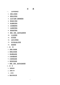 强企业仓库管理制度