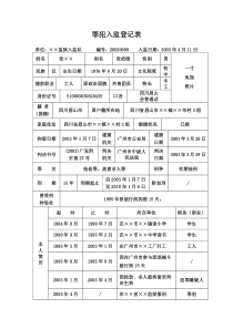 5.罪犯入监登记表2页