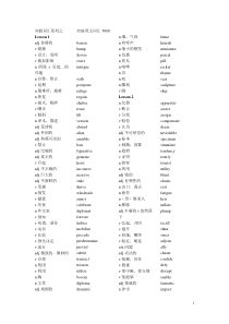 刘毅词汇系列之突破英文词汇5000