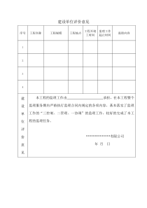 建设单位评价意见--模板