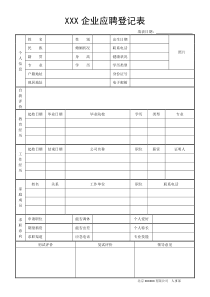 求职应聘登记表(标准版)