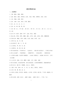 初中语文常识汇总