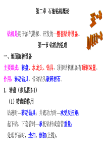 石油钻机概论