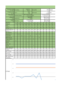 SPC_U_Chart-统计过程控制U图
