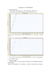 Loadrunner分析结果图说明