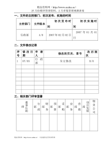 房地产公司绩效考核管理办法