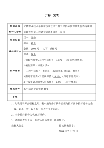 开标一览表格式