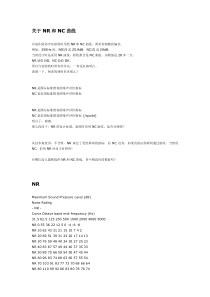 关于NR和NC曲线