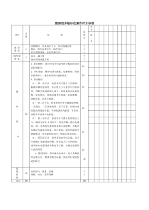 妇产科腹部四步触诊法流程标准