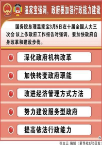 我国政府是人民的政府高一政治课件