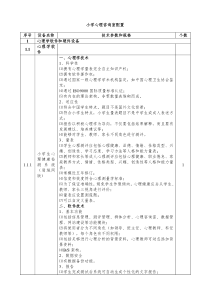 小学心理咨询室配置清单