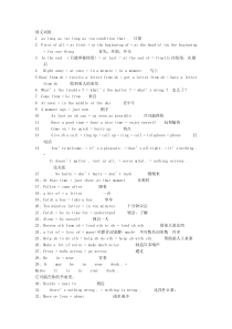 英语同义词组