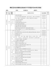 博爱县妇幼保健院住院病历书写质量评估标准及制度