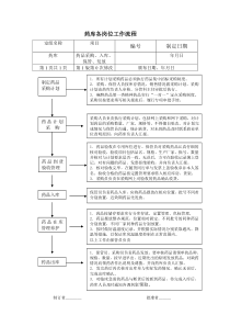 药库各岗位工作流程