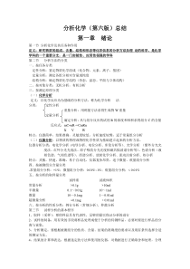 24分析化学(第六版)总结