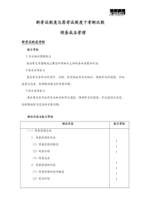 新考试制度与原考试制度下考纲比较——财管