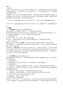传播学理论精华-复习要点