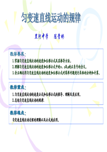 匀变速直线运动的规律020603