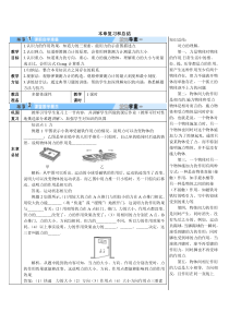 本章复习和总结导学案导学案初中物理人教版八年级下册教学资源7