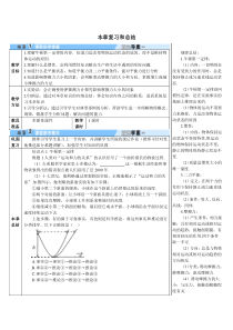 本章复习和总结导学案导学案初中物理人教版八年级下册教学资源9