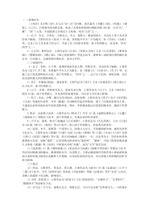 各朝代表文人及其代表作