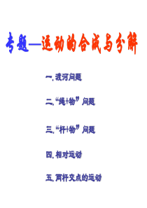 运动合成与分解专题高一物理课件