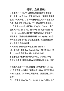 急诊值班处方(吐血推荐)