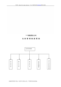 某公司仓库管理制度示例(最新整理)