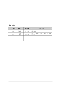 某公司办公用电脑管理制度