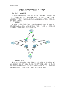 网络IP地址及VLAN规划