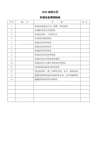 某公司机械设备各类管理制度_secret