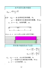 管道载荷及支架计算